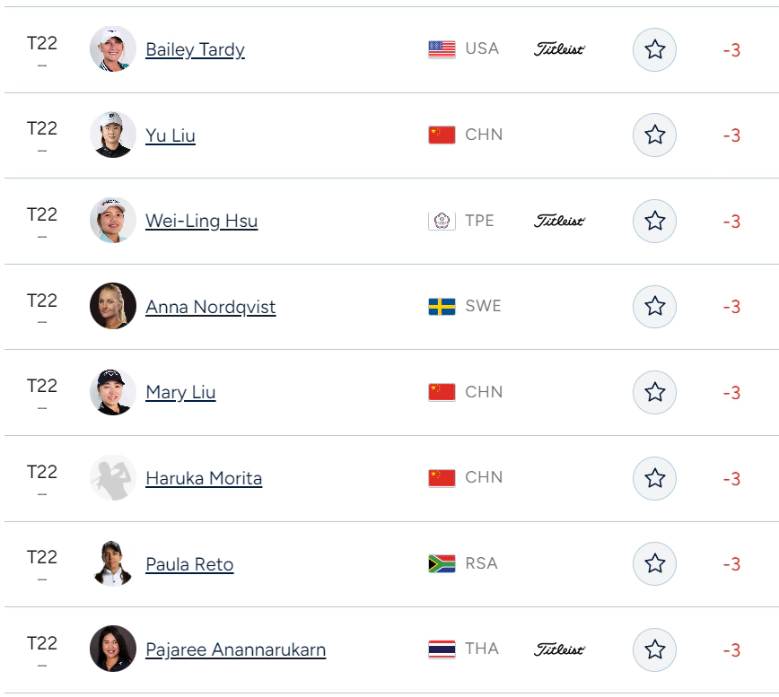 뷰익 LPGA 상하이