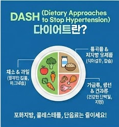 고혈압 낮추는 방법