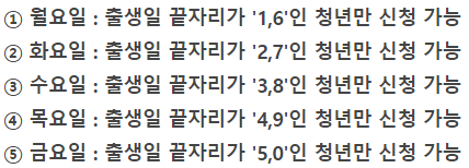 청년내일저축계좌 신청 5부제