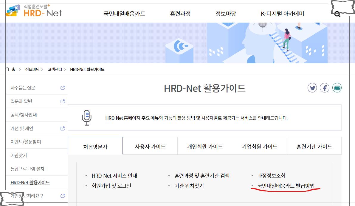 국민내일배움카드