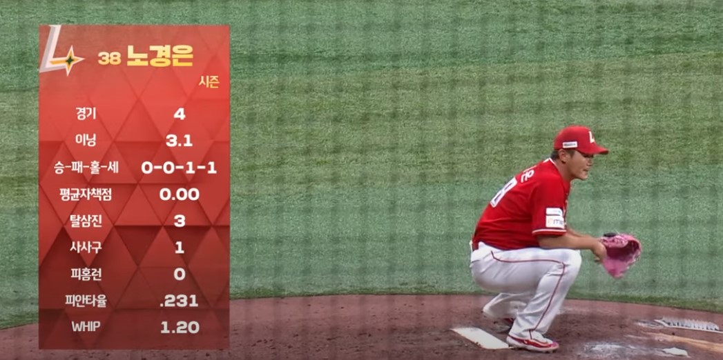 2025 프로야구 키움 vs SSG