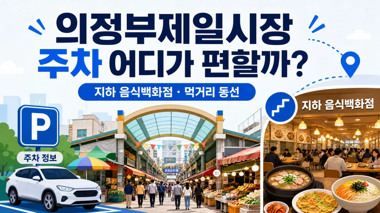 의정부제일시장 주차와 지하 음식백화점 먹거리 동선을 안내하는 이미지