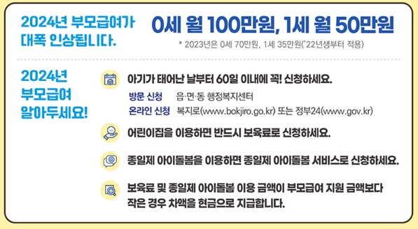 부모급여 신청방법 지급대상 지급액 지급시기