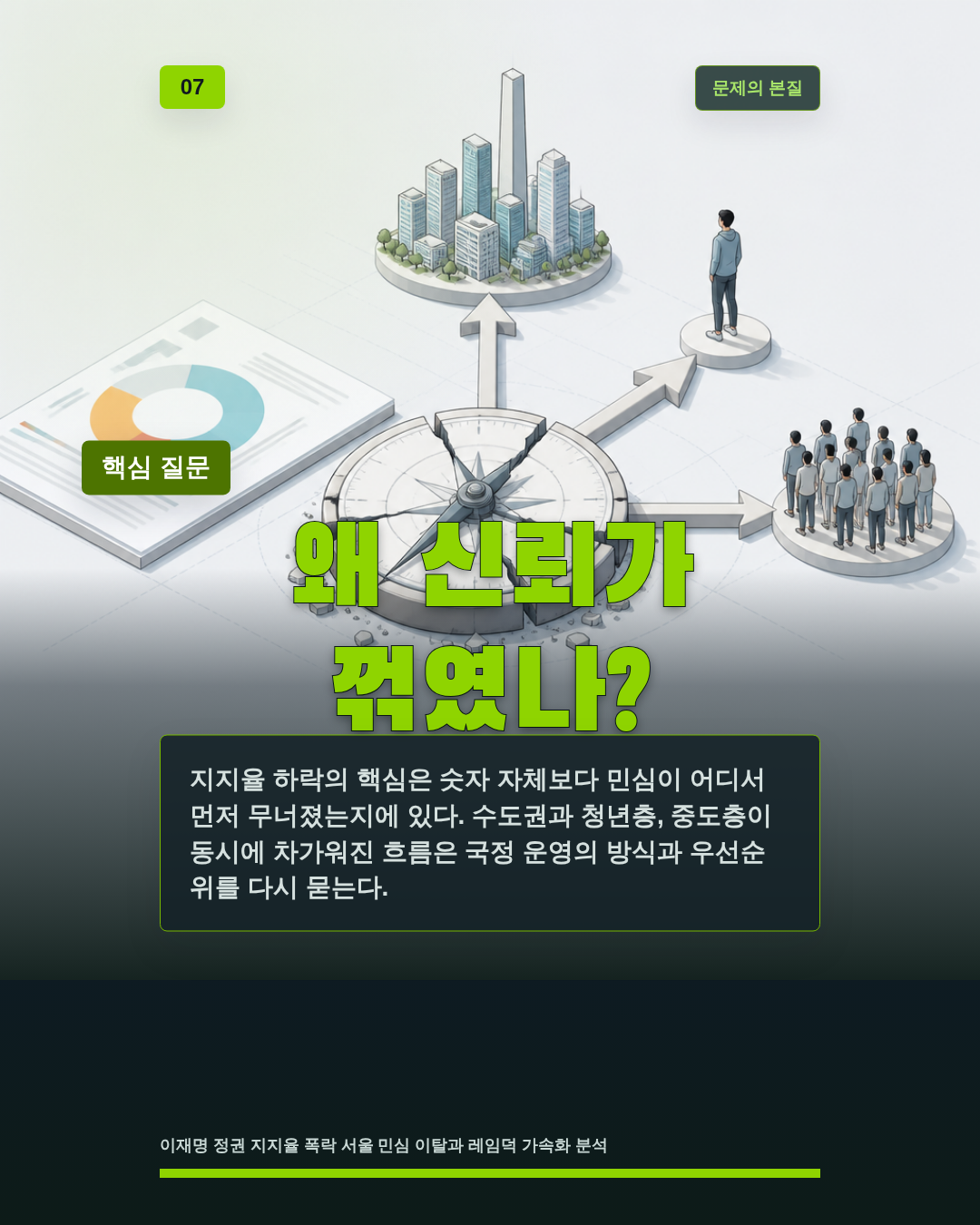 왜 신뢰가 꺾였나?