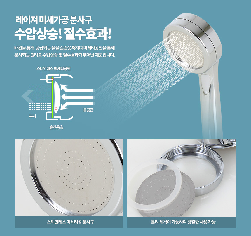 가스비&amp;#44; 수도요금까지! 생활비 아끼는 공과금 절약 꿀팁