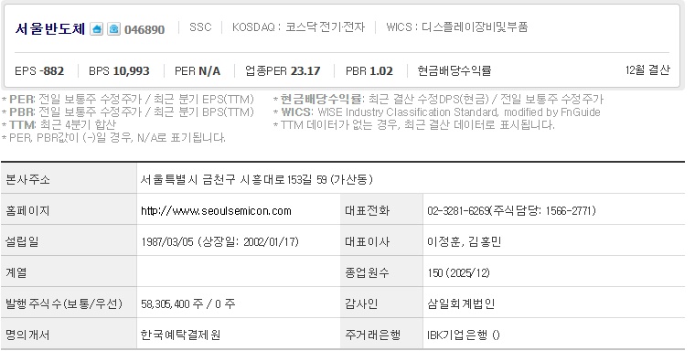 서울반도체 주가 기업개요