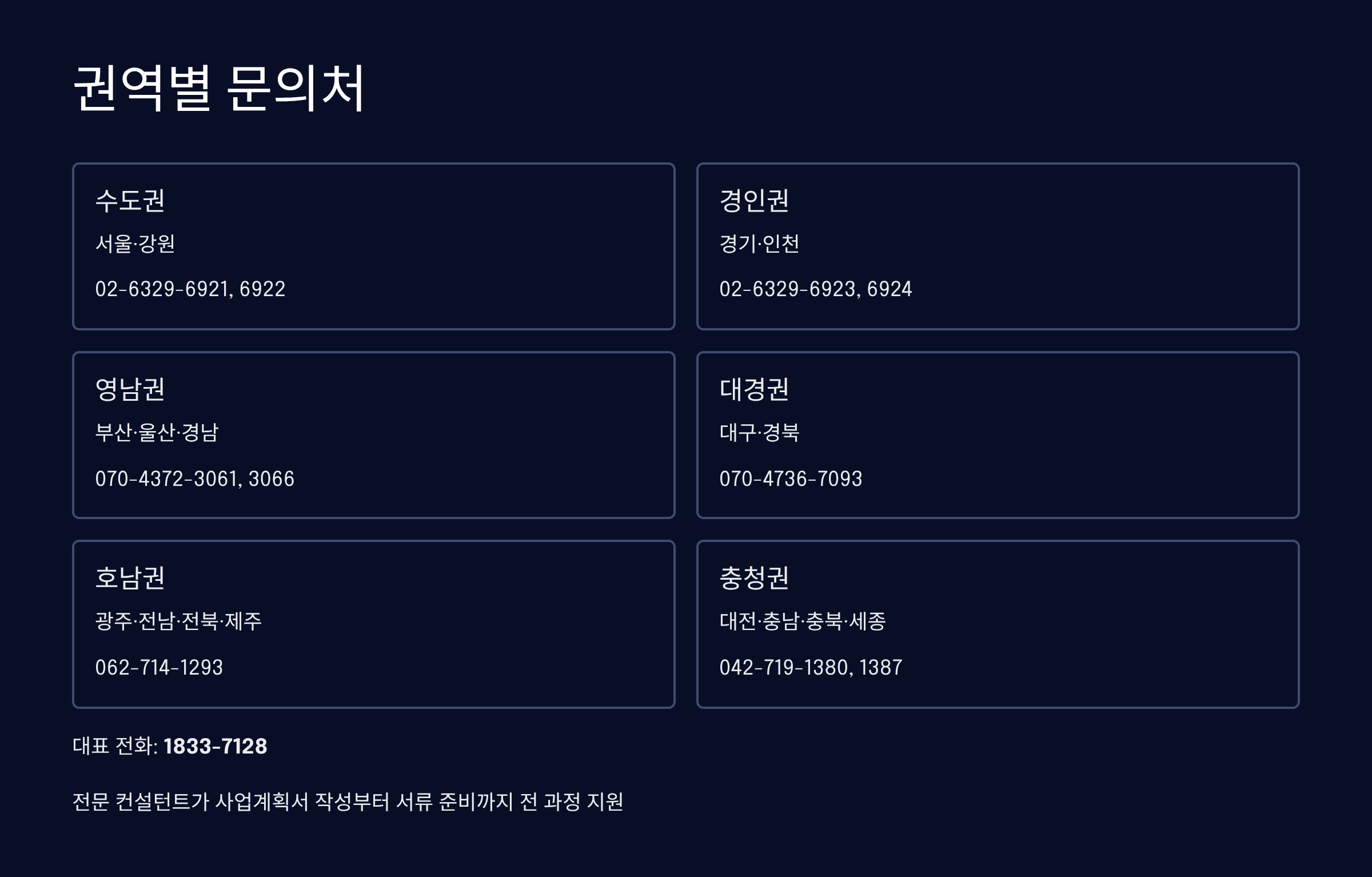 권역별 담당 연락처