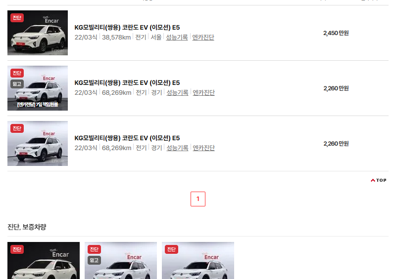 쌍용 코란도 중고차 가격 시세표 유지비