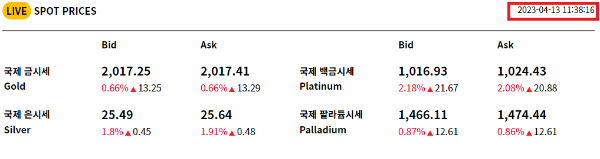 금시세 1돈가격