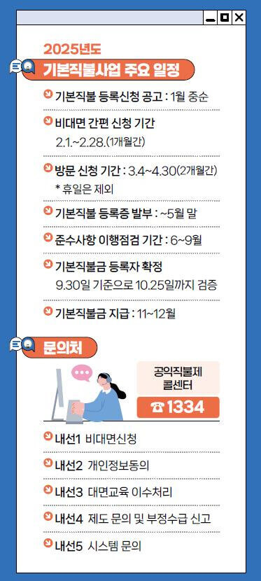 2025년 공익직불금 신청 방법과 필수 정보 총정리