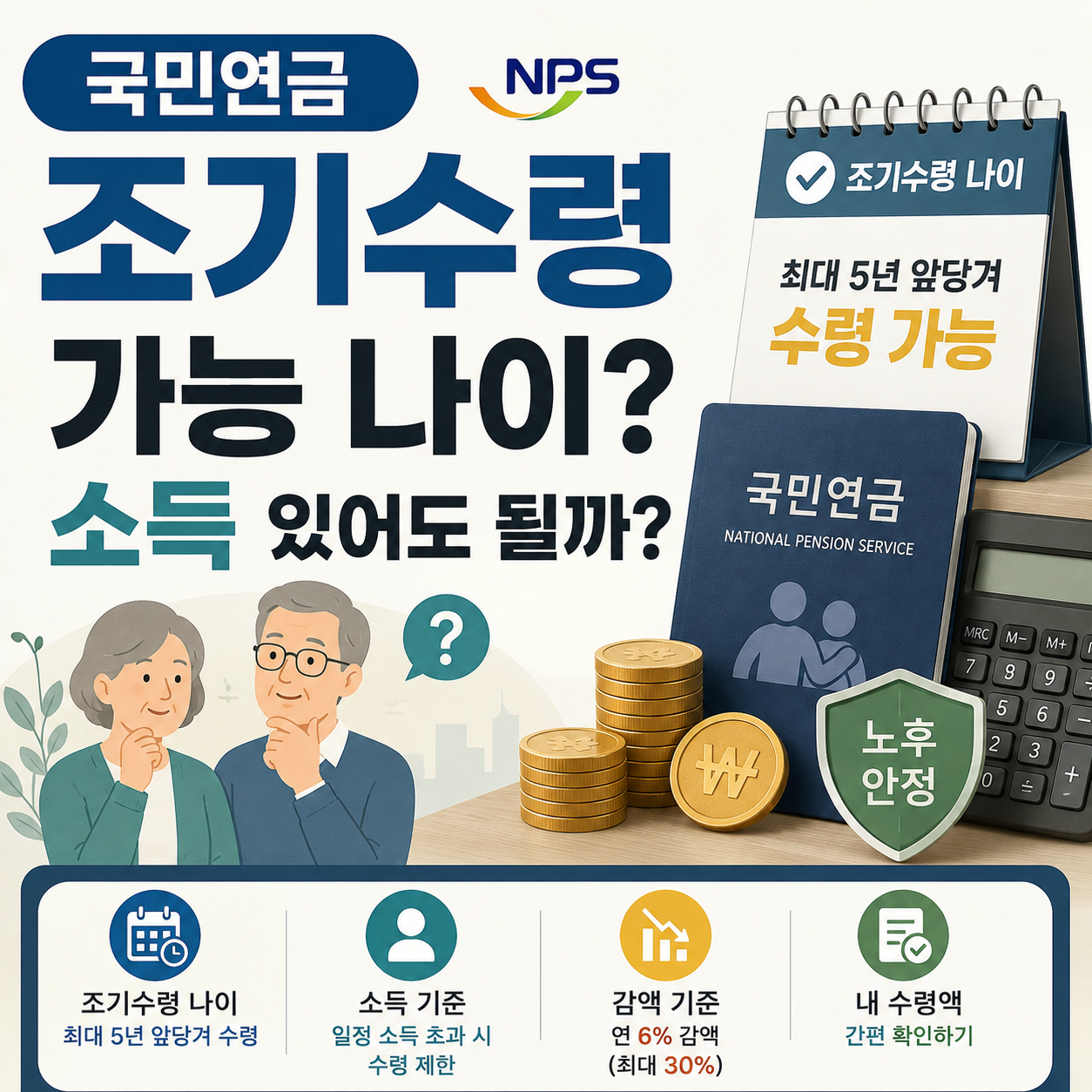 국민연금 조기수령 나이와 소득 조건을 확인하는 이미지