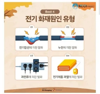 생활 안전 화재 예방 소화기 점검과 누전차단기 테스트_19