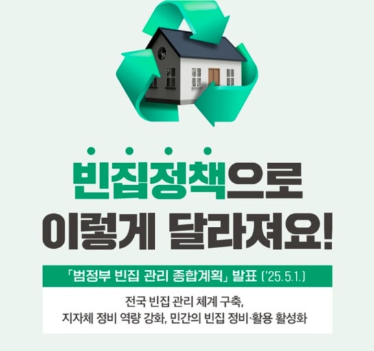 전국 빈집 국가 관리체계 마련…특별법 제정, 정비 관련 지원 확대