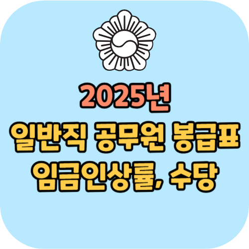 2025년 일반직 공무원 봉급표 임금인상률