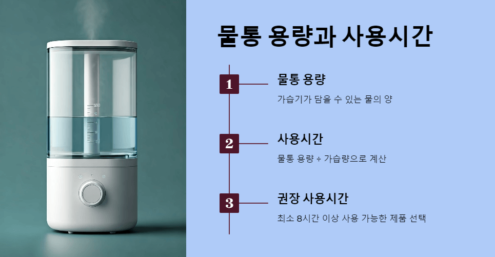 가습기 물통 용량과 사용시간