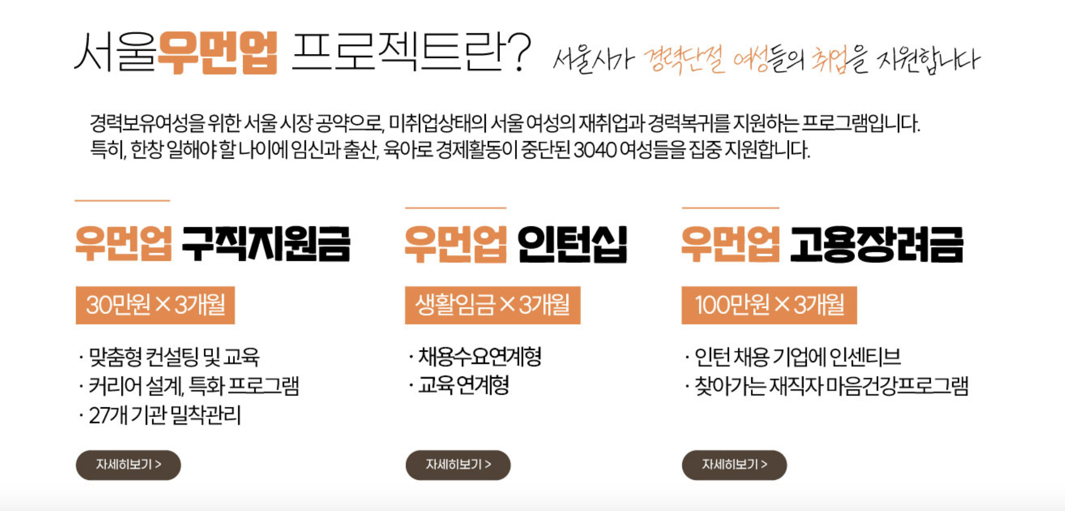 서울시 우먼업 프로젝트 지원신청 방법