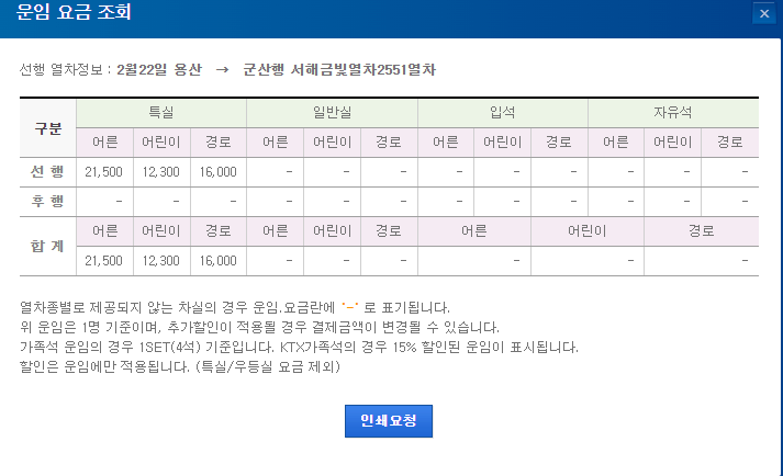 서해금빛열차