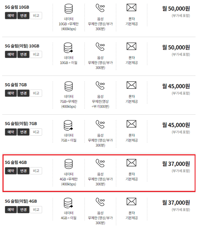 5G 슬림(이월) 요금제 기준