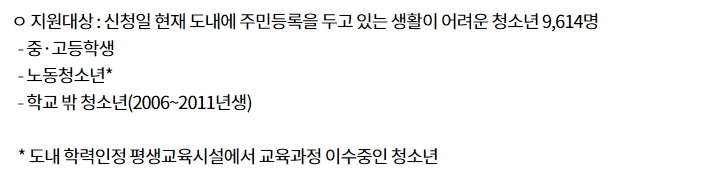 경기도 청소년 생활장학금 지원 신청 정보 안내