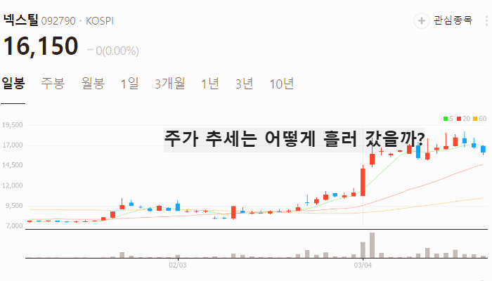 알래스카 가스관 관련주 대장주 테마주 TOP5