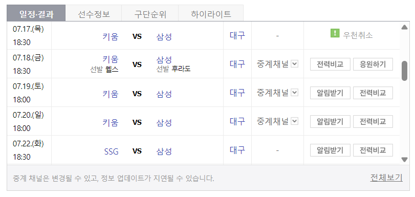 삼성 라이온즈 박진만 감독 경질 논란, 삼성 라이온즈 팀 운영상황, 문제점