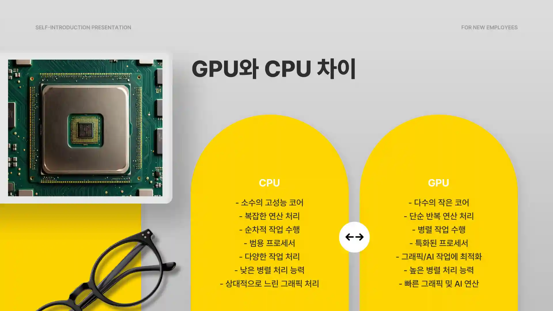 gpu 란