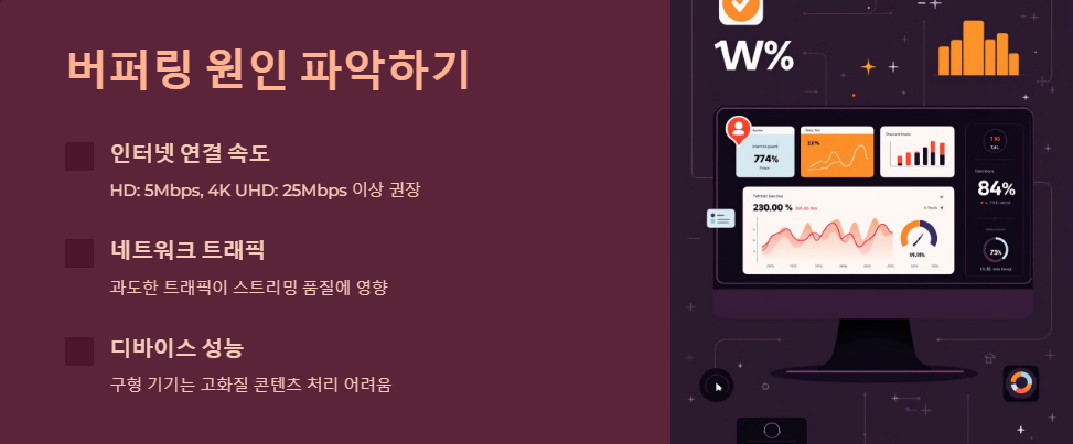 넷플릭스