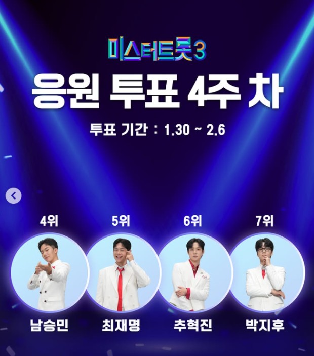 미스터트롯3 투표하기