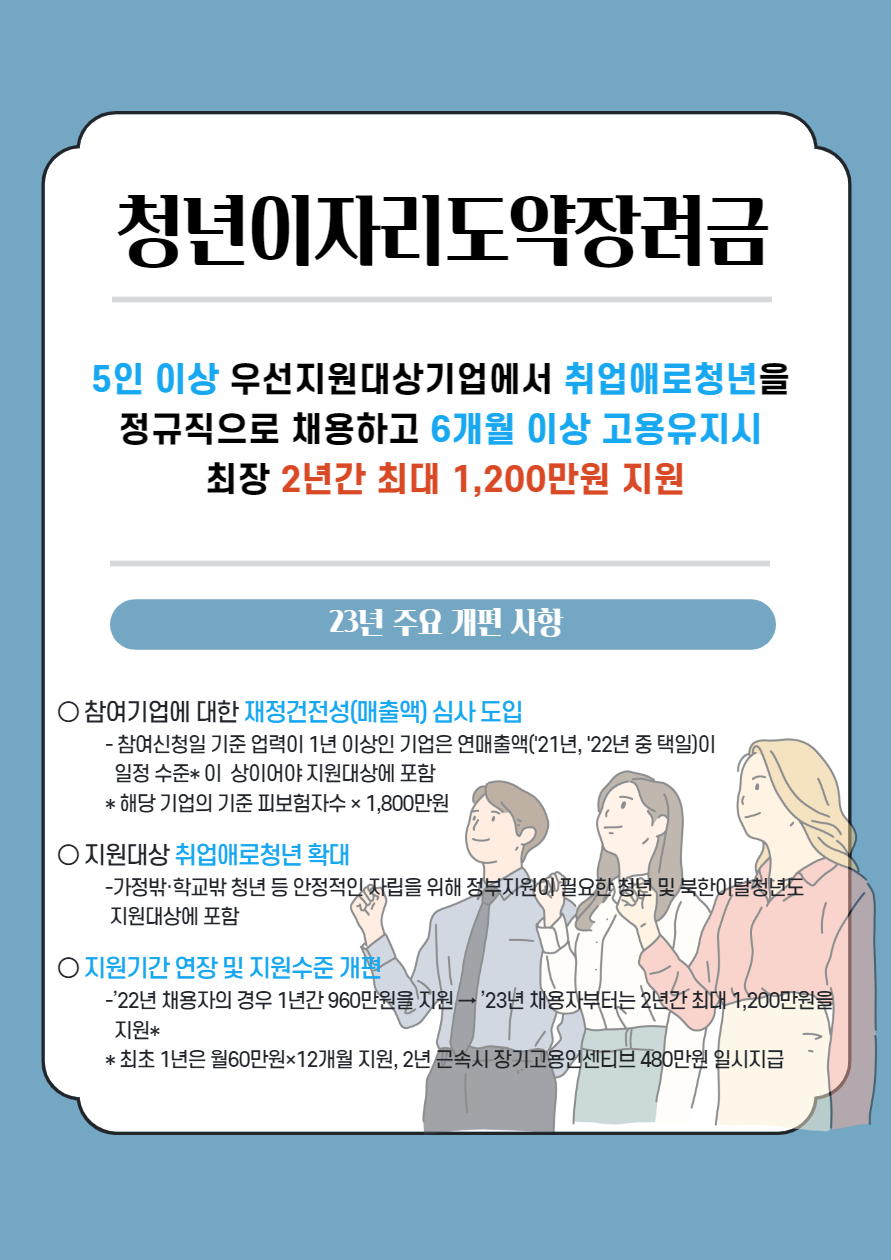 청년 일자리 도약 장려금