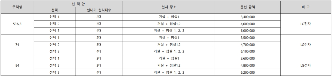 시스템-에어컨
