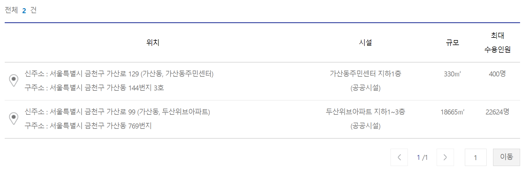재난대피소 검색 결과