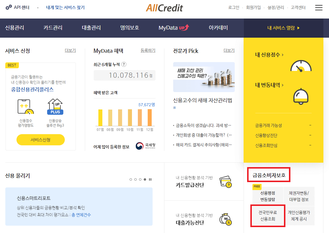 금융소비자보호-전국민무료신용조회
