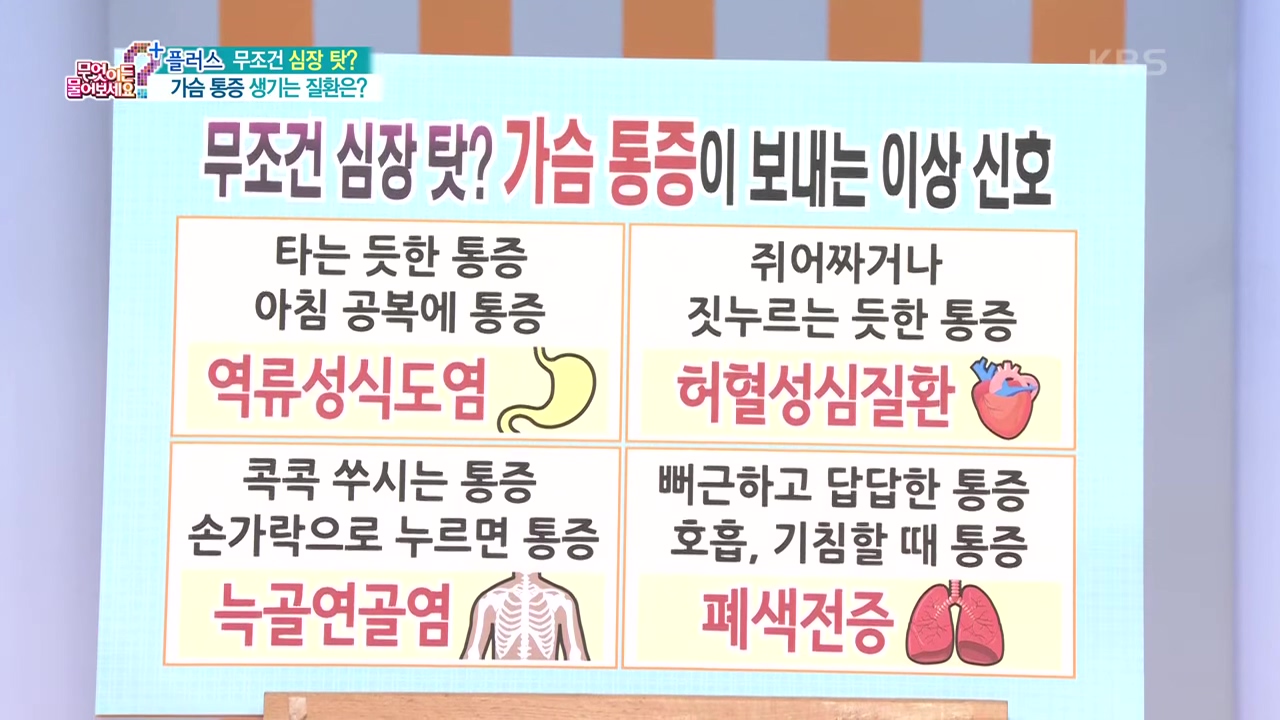 심장 콕콕 쑤시는 통증 가슴 갈비뼈 손가락으로 누르면 아픈거 이거 하나면 사라집니다