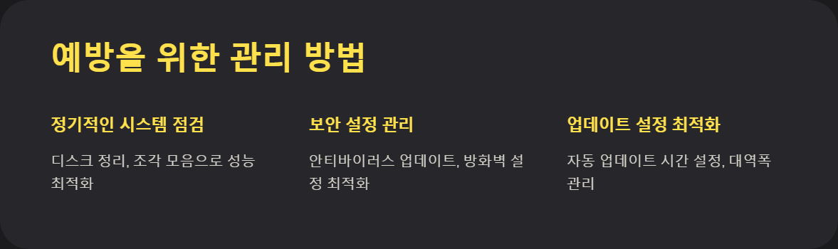 윈도우문제해결