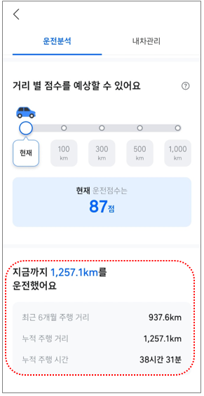 티맵-운전분석화면
