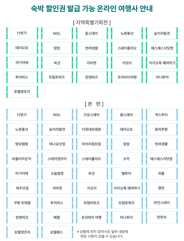 2025 숙박세일페스타 할인쿠폰 다운로드 방법 최대할인가능쿠폰은?