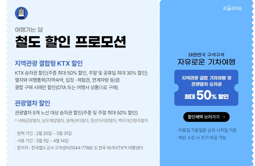 철도교통비할인