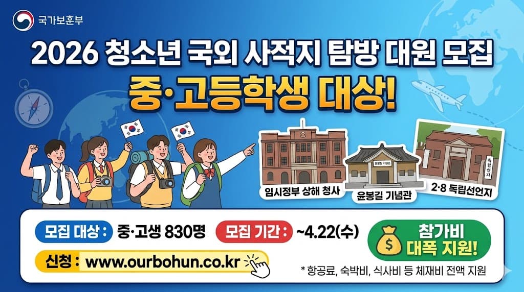 2026 국가보훈부 주관 청소년 국외 사적지 탐방 대원 모집 안내 썸네일. 중고등학생 대상 중국 및 일본 독립운동 유적지 방문 프로그램 소개.