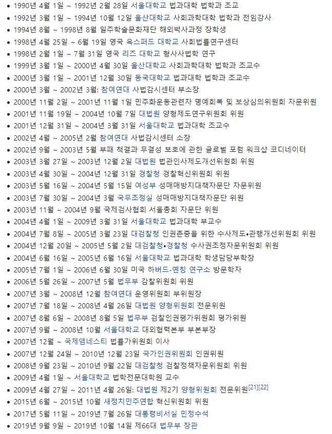조국 관련주
