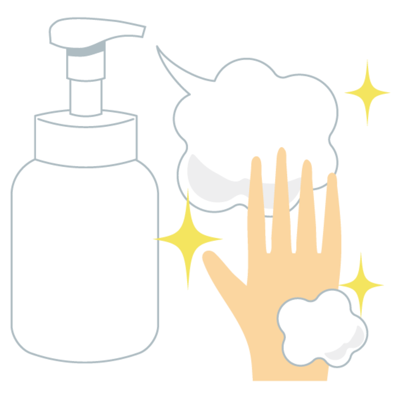 Product Usage Image