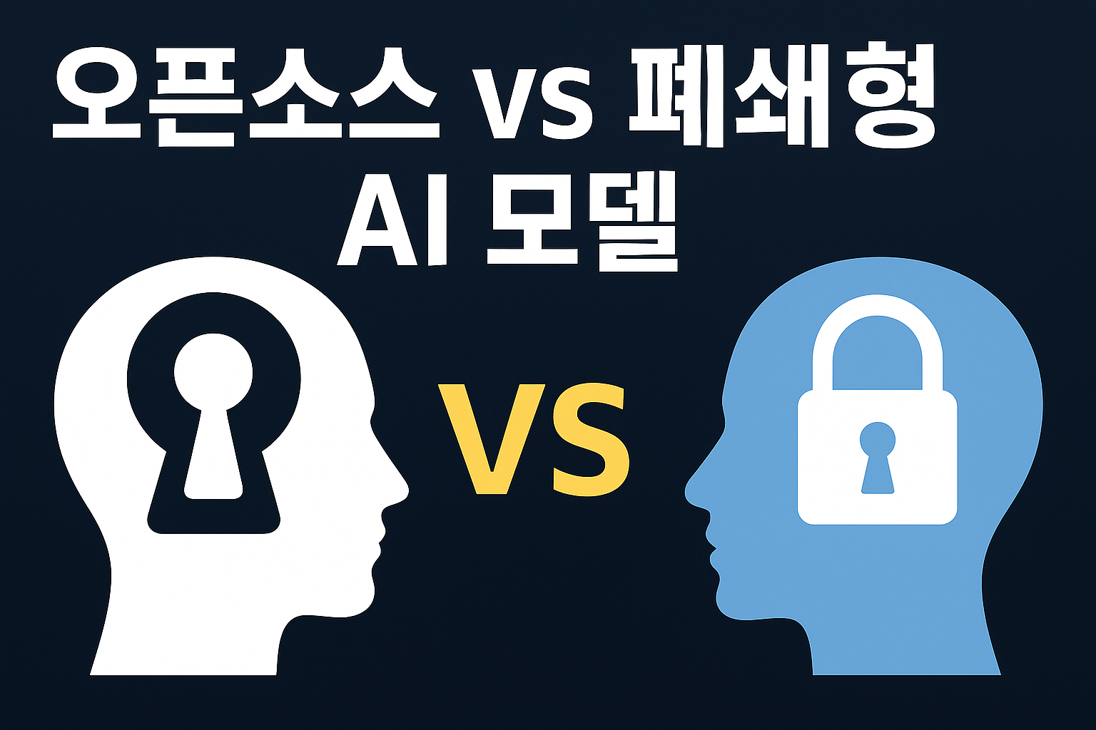 오픈소스 vs 폐쇄형 AI 모델 비교 이미지, 열린 뇌와 잠긴 뇌 아이콘으로 표현