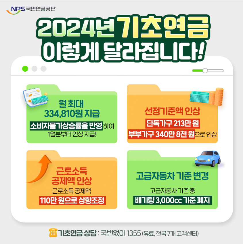 2024 기초연금