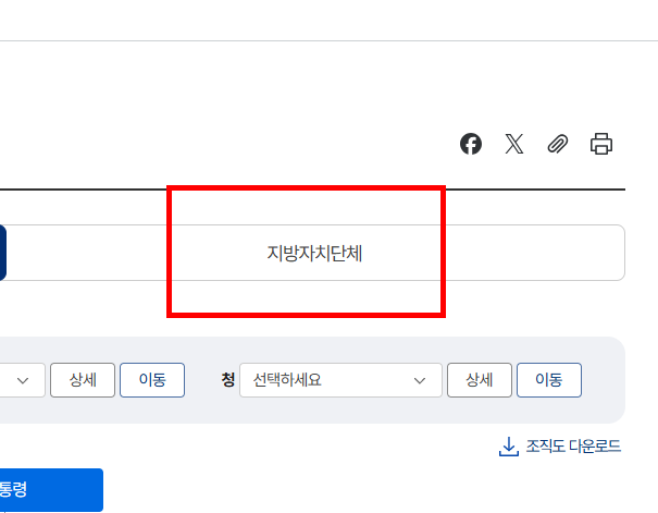 정부 조직도 확인 사이트