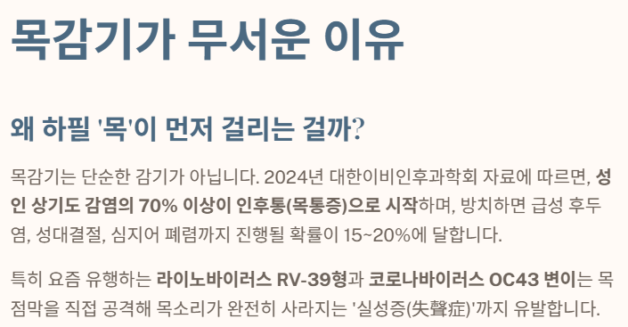 목감기 빨리 낫는법