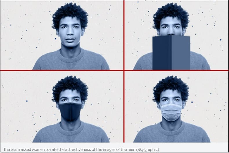 마스크 쓰는게 더 매력적이라고? Face masks &lsquo;make wearers look more attractive&rsquo;, study suggests