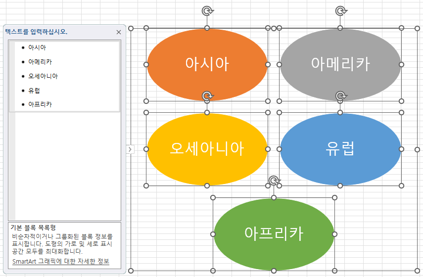 도형의 모양이 사각형에서 타원으로 변경됨