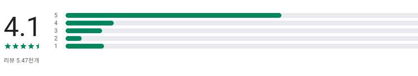 JTBC 뉴스 어플, 주요뉴스, 실시간 뉴스 속보 TV 보기