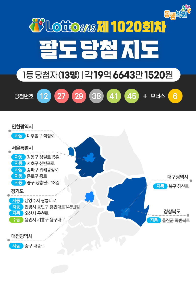 로또_팔도당첨지도