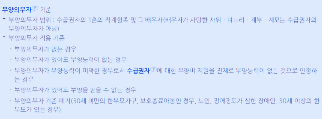 부양의무자 기준