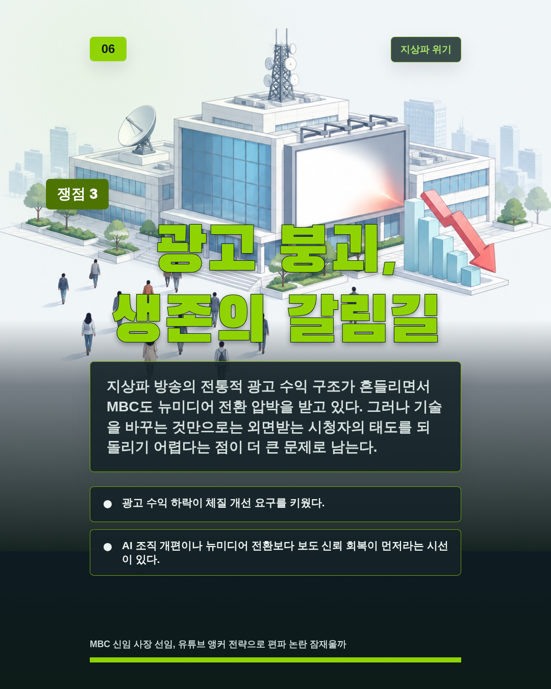 광고 붕괴, 생존의 갈림길